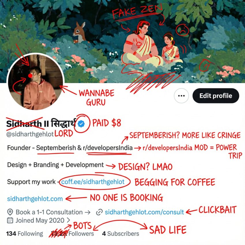 AI conspiracy scribble profiles